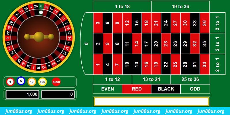 e e88 how to play baccarat
