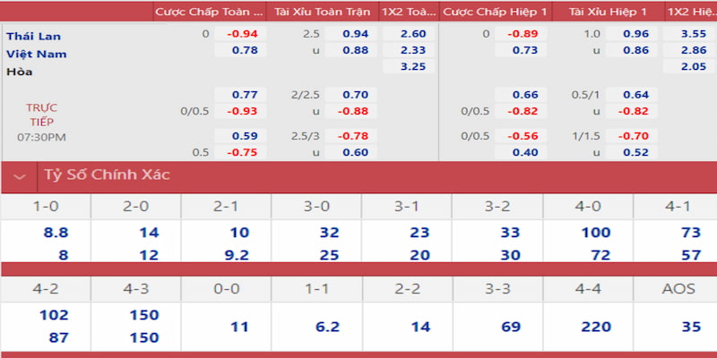 e e88 gà chọi đắk pơ