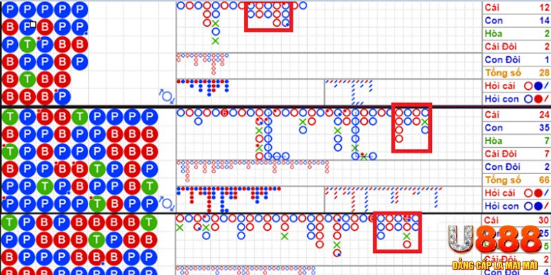 e e88 xổ số kon tum